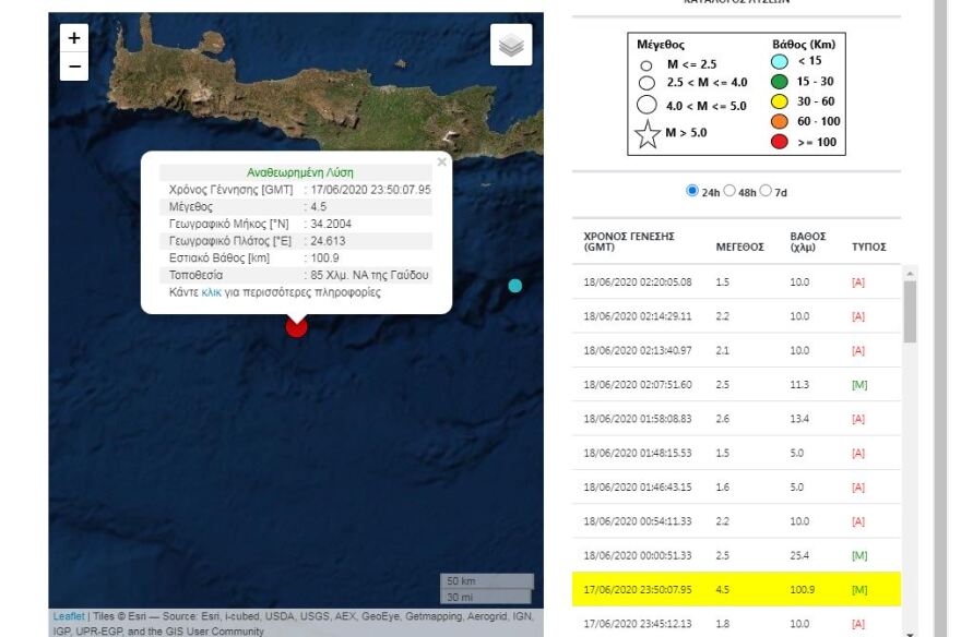 Τραντάχτηκε η Γαύδος: Σεισμική δόνηση 4,5 Ρίχτερ