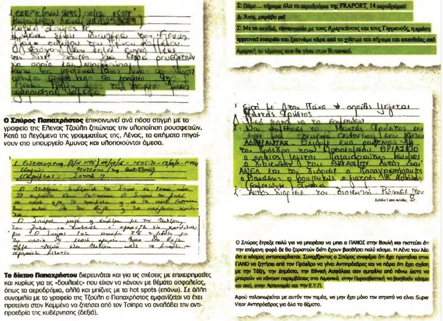 Κανονικό παρακράτος ΣΥΡΙΖΑ-ΑΝΕΛ: Έστηναν δουλειές και παρακολουθήσεις