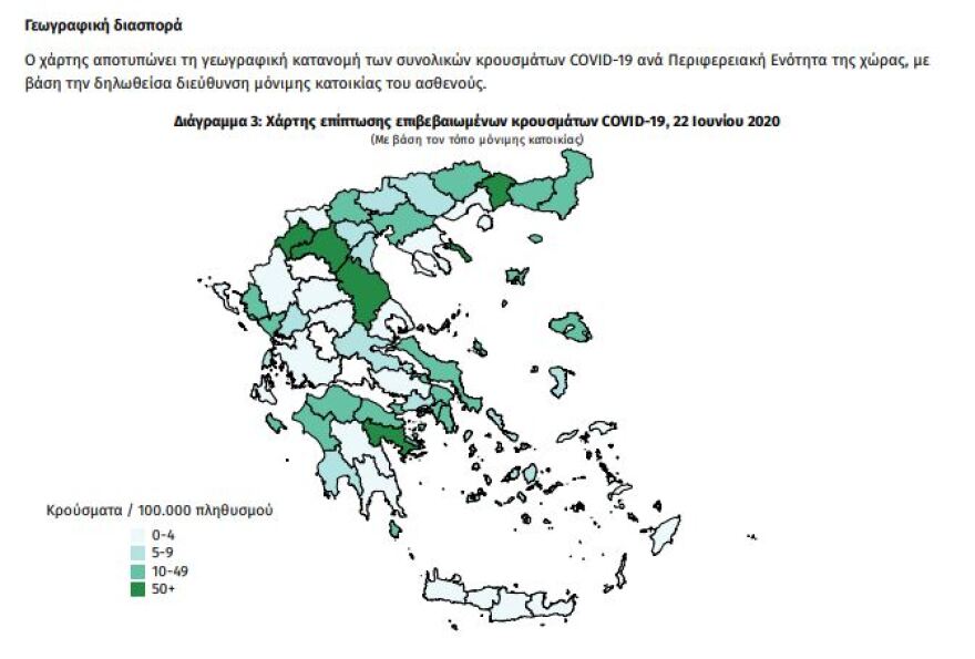 Κορωνοϊός: 21 νέα κρούσματα στη χώρα μας - Τα εννέα στην Ξάνθη
