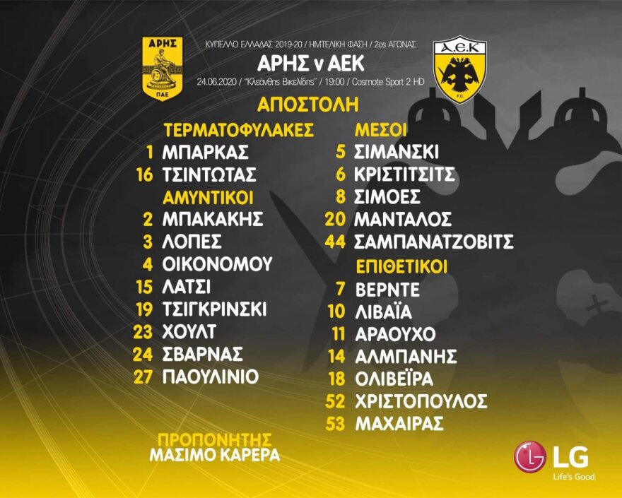 ΑΕΚ: Με Μπακάκη στη ρεβάνς κόντρα στον Άρη