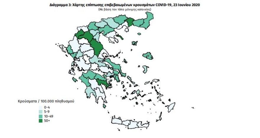 Κορωνοϊός: 16 νέα κρούσματα στη χώρα μας - Τα 9 στη Θράκη