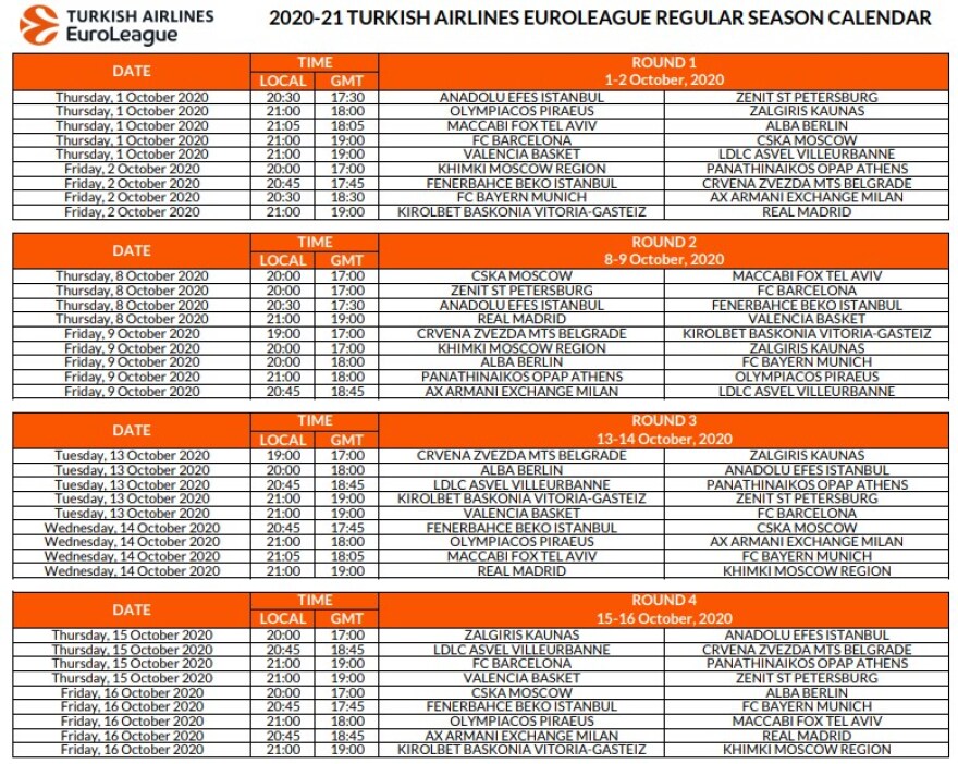 Euroleague: Το πρόγραμμα της νέας σεζόν