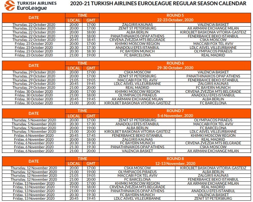Euroleague: Το πρόγραμμα της νέας σεζόν