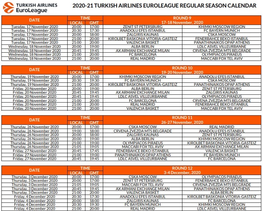 Euroleague: Το πρόγραμμα της νέας σεζόν