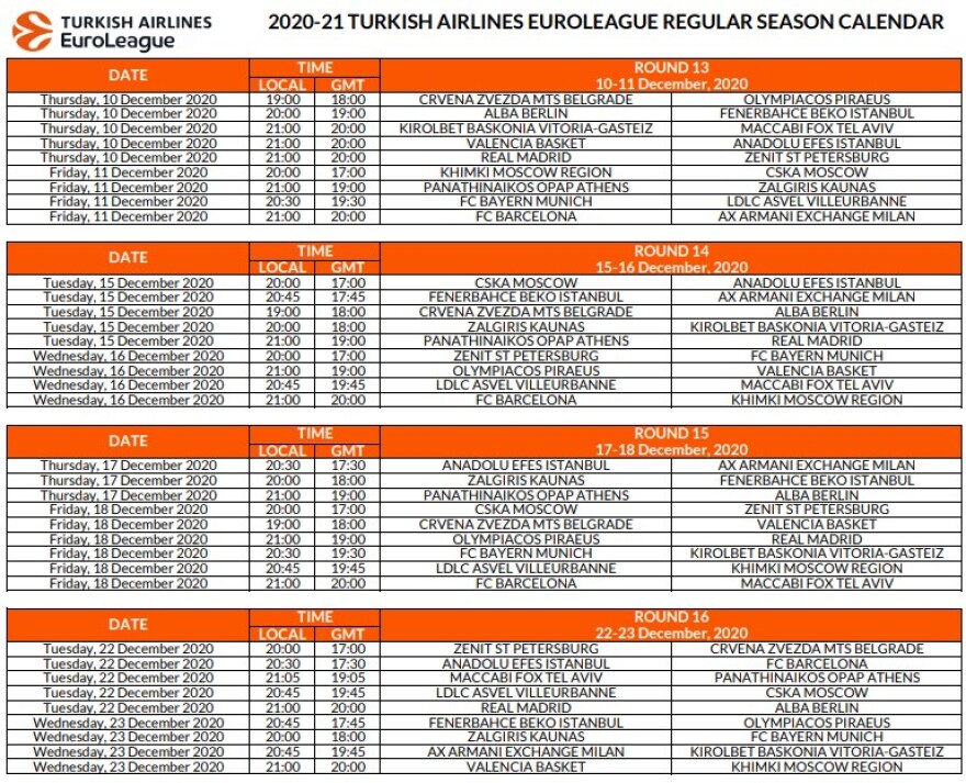Euroleague: Το πρόγραμμα της νέας σεζόν