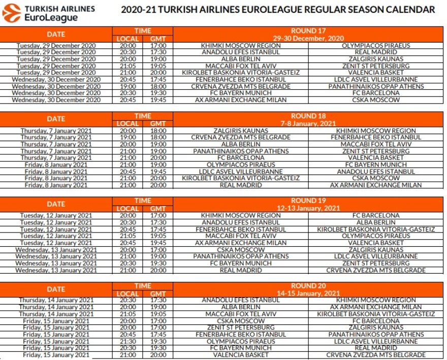 Euroleague: Το πρόγραμμα της νέας σεζόν