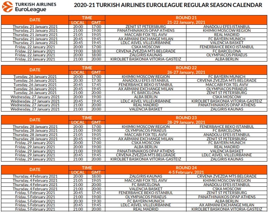 Euroleague: Το πρόγραμμα της νέας σεζόν