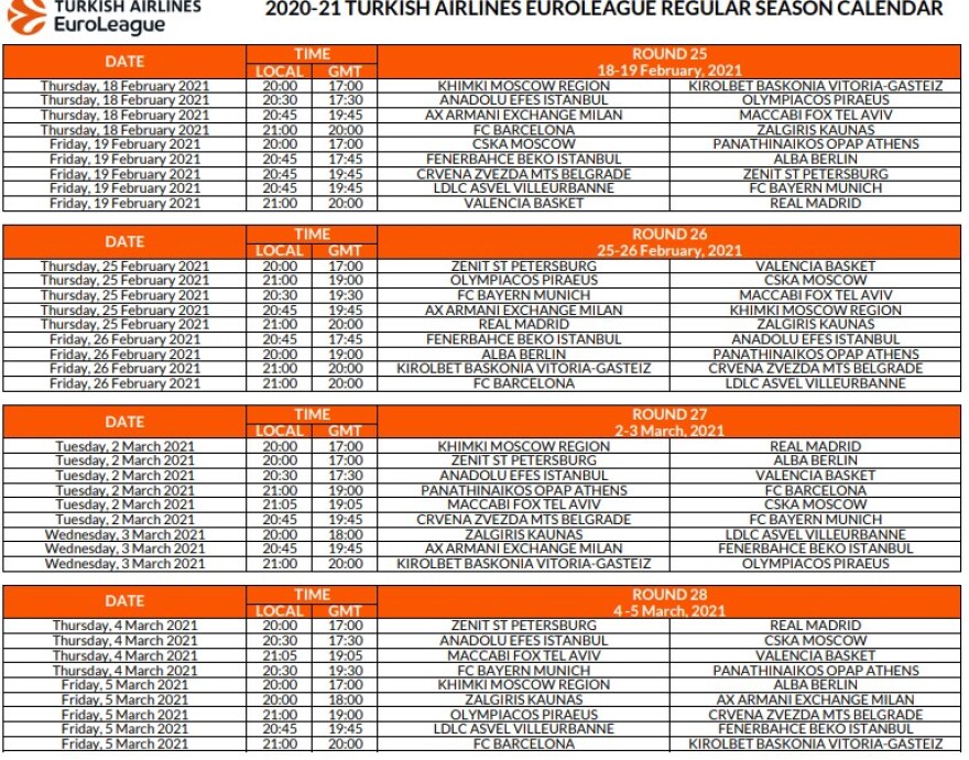 Euroleague: Το πρόγραμμα της νέας σεζόν