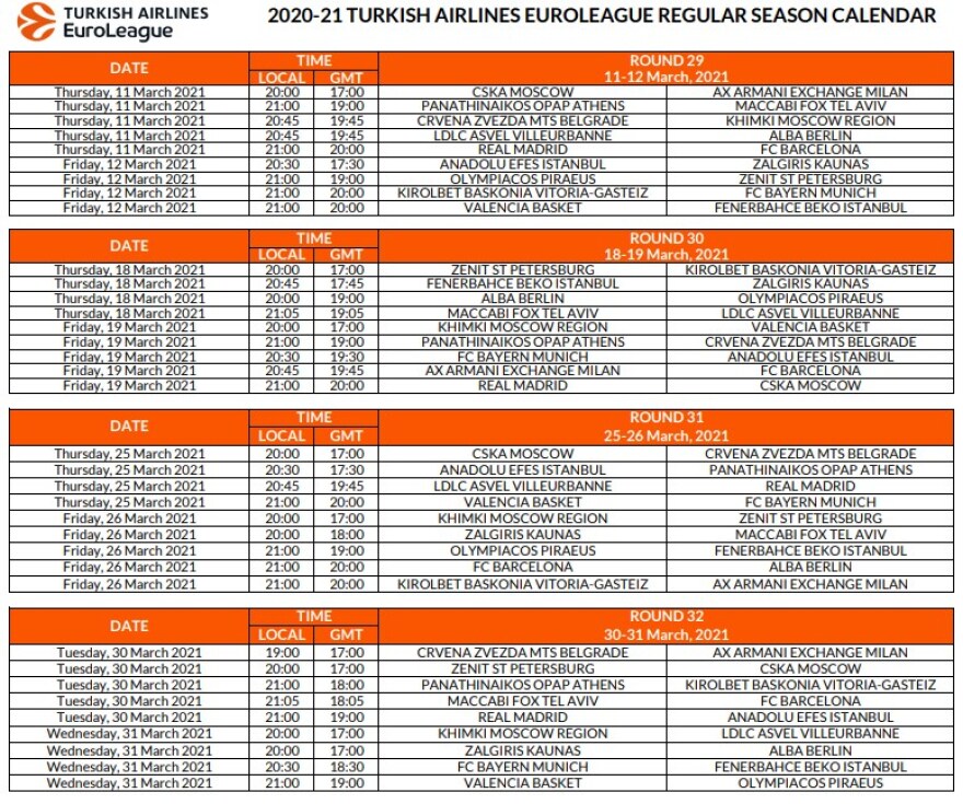 Euroleague: Το πρόγραμμα της νέας σεζόν