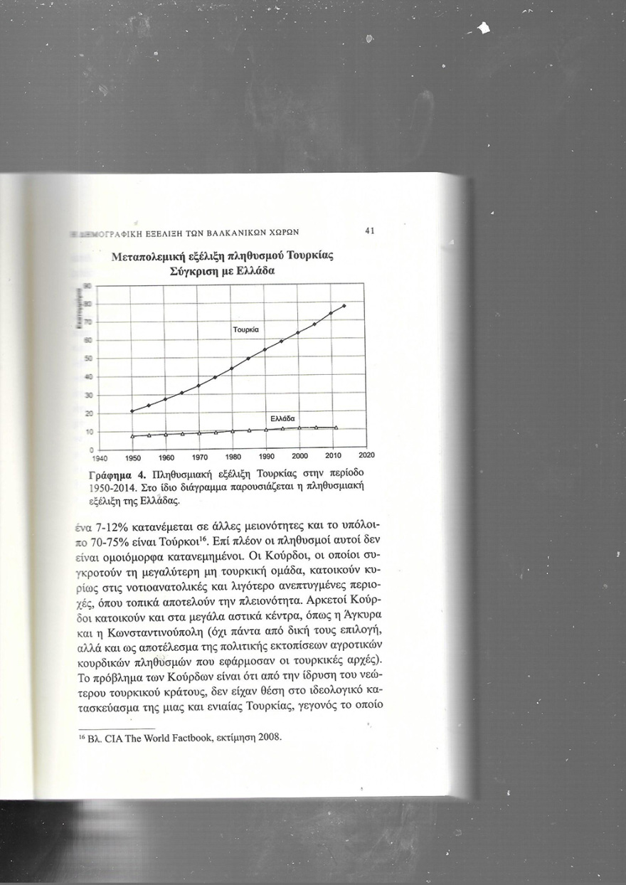 Δημογραφικό - Μεταναστευτικό: Τα δύο μεγάλα προβλήματα της Ελλάδας σήμερα