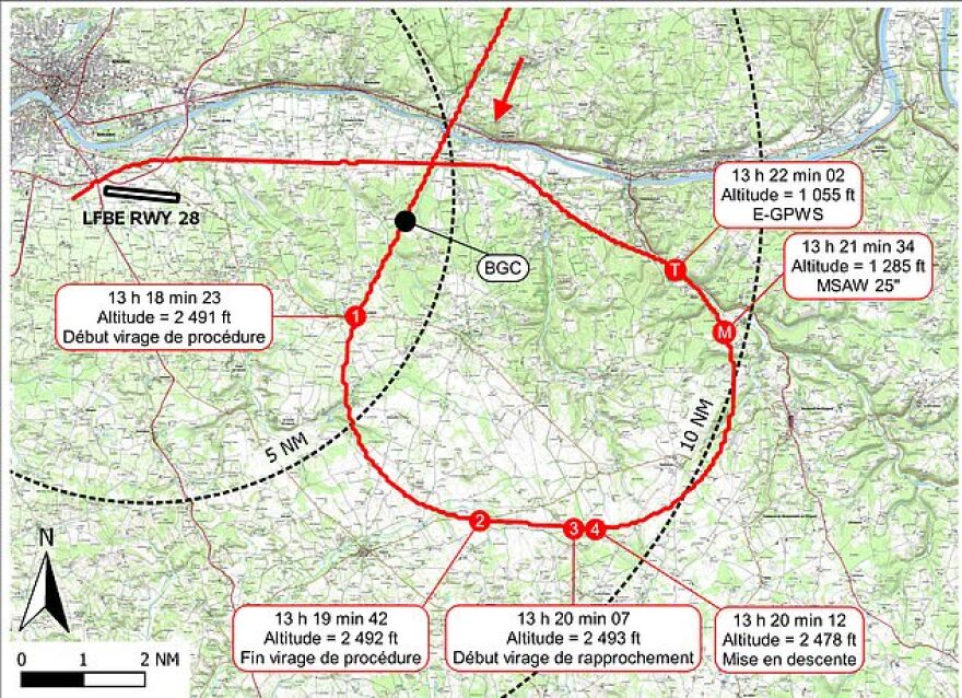 Παραλίγο τραγωδία για τζετ της Ryanair με 166 επιβάτες λόγω... κακής συνεννόησης των πιλότων