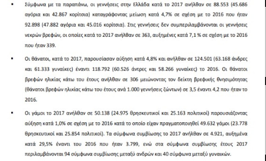 Δημογραφικό - Μεταναστευτικό: Τα δύο μεγάλα προβλήματα της Ελλάδας σήμερα