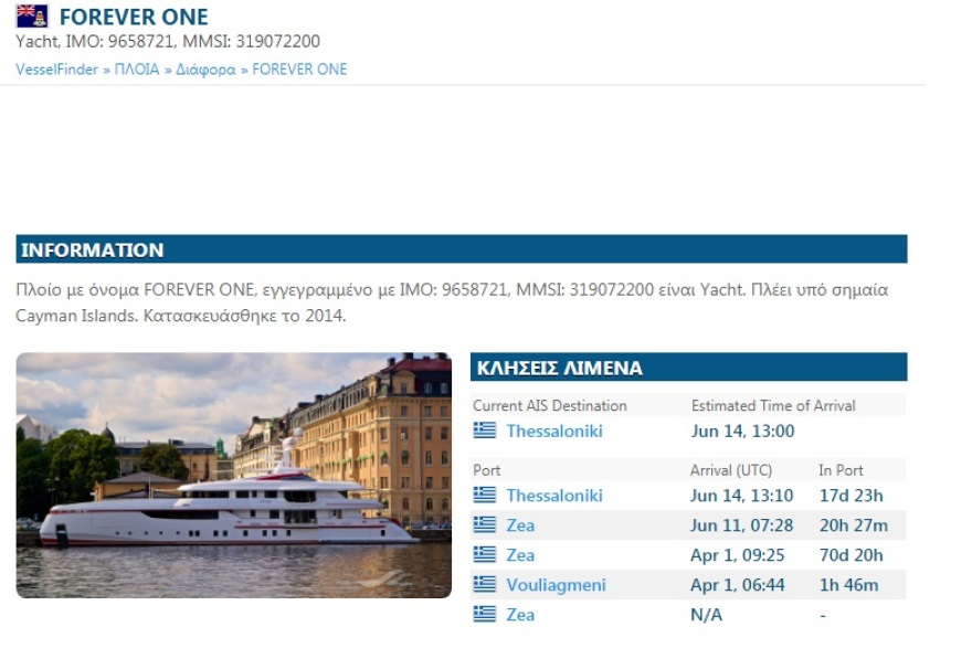 Στην Ελλάδα πέρασε το lockdown Μεξικανός δισεκατομμυριούχος με το γιοτ «Forever One»