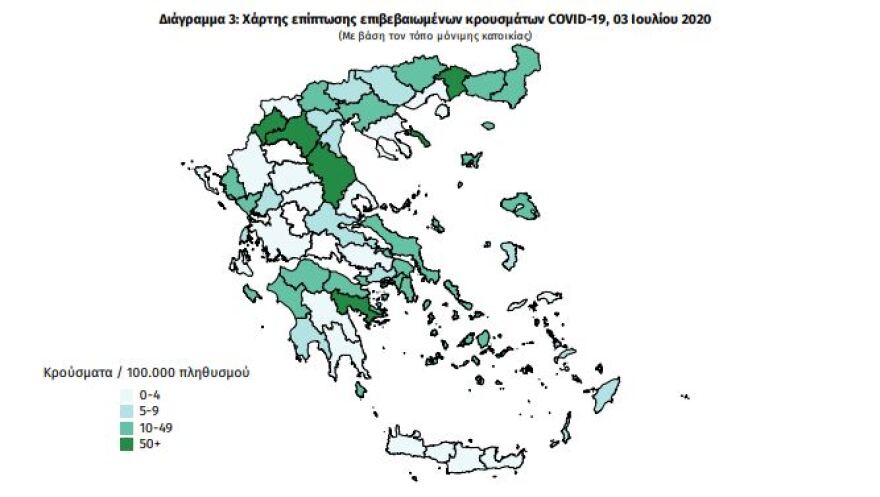 Κορωνοϊός: 28 νέα κρούσματα στη χώρα μας - Τα 13 σε πύλες εισόδου