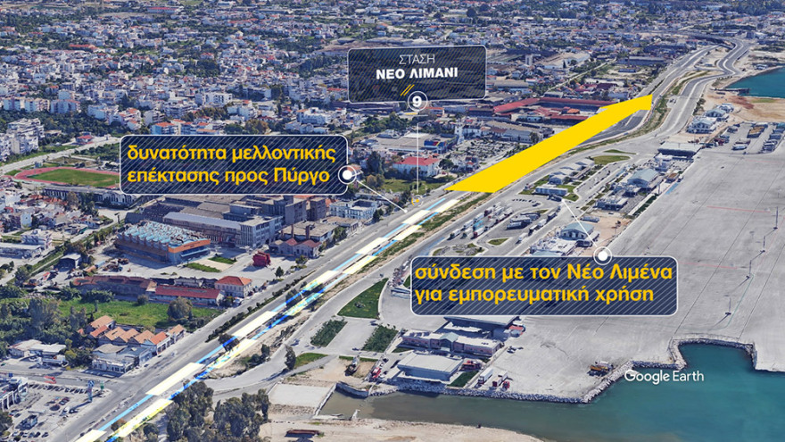 Ο νέος σχεδιασμός για τη Σιδηροδρομική Γραμμή Ρίο - Πάτρα