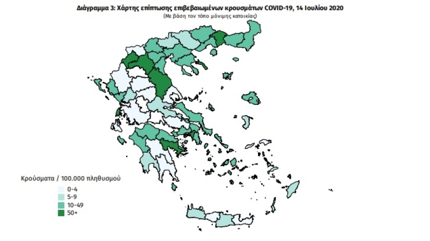 Κορωνοϊός:  58 νέα κρούσματα - Είμαστε μπροστά στο δεύτερο κύμα;