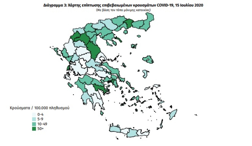 Κορωνοϊός: 27 νέα κρούσματα στη χώρα -  Εννέα τα «εισαγόμενα» 