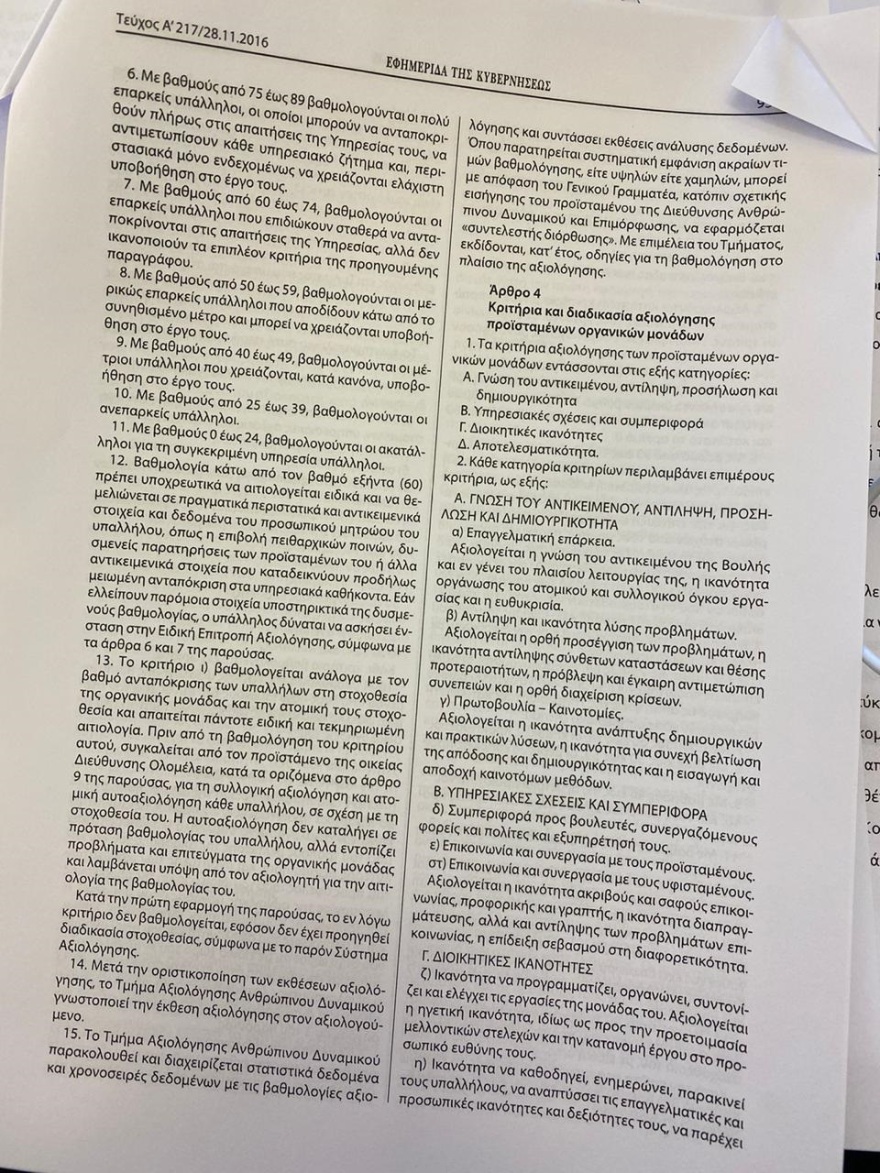 Βουλή: «Κόφτης» στην αξιολόγηση των υπαλλήλων