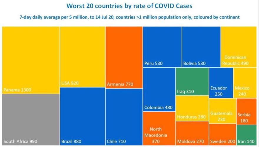 Κορωνοϊός: Αυτές είναι οι «χειρότερες» χώρες σε νέα κρούσματα και θανάτους 