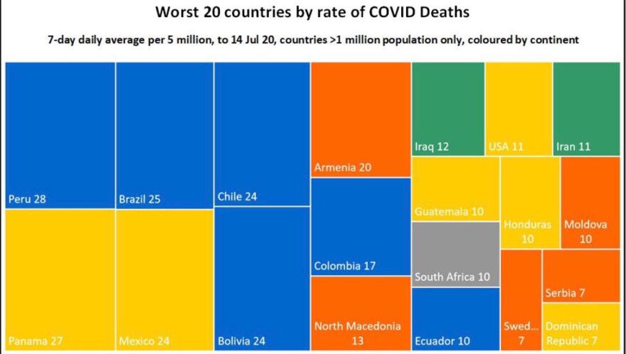 Κορωνοϊός: Αυτές είναι οι «χειρότερες» χώρες σε νέα κρούσματα και θανάτους 