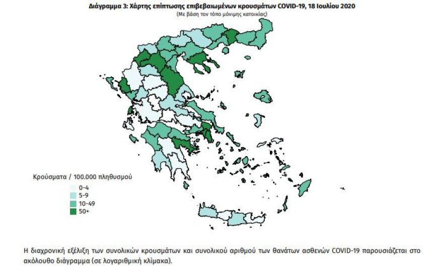 Κορωνοϊός: 19 νέα κρούσματα στη χώρα - Τα 9 στην Αττική 
