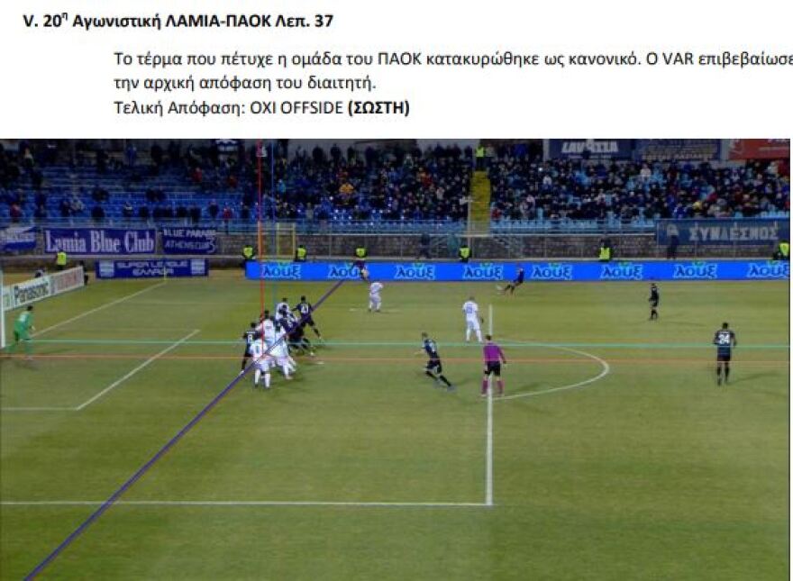 ΚΕΔ: Ανακοίνωσε τα λάθη και τα σωστά στις περιπτώσεις οφσάιντ