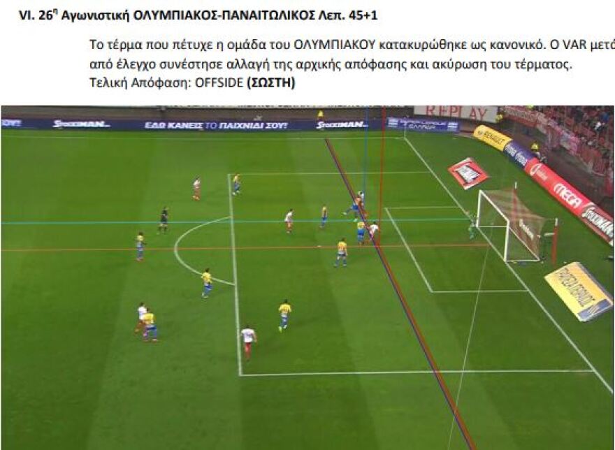 ΚΕΔ: Ανακοίνωσε τα λάθη και τα σωστά στις περιπτώσεις οφσάιντ