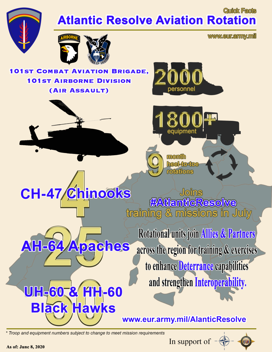 Αλεξανδρούπολη: Εντυπωσιακές εικόνες από αμερικανικές δυνάμεις στο λιμάνι