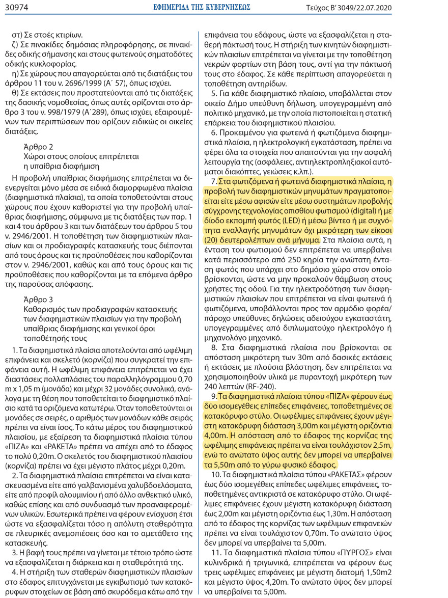 Επιστρέφουν σε πεζόδρομους και πλατείες οι διαφημιστικές πινακίδες-τέρατα