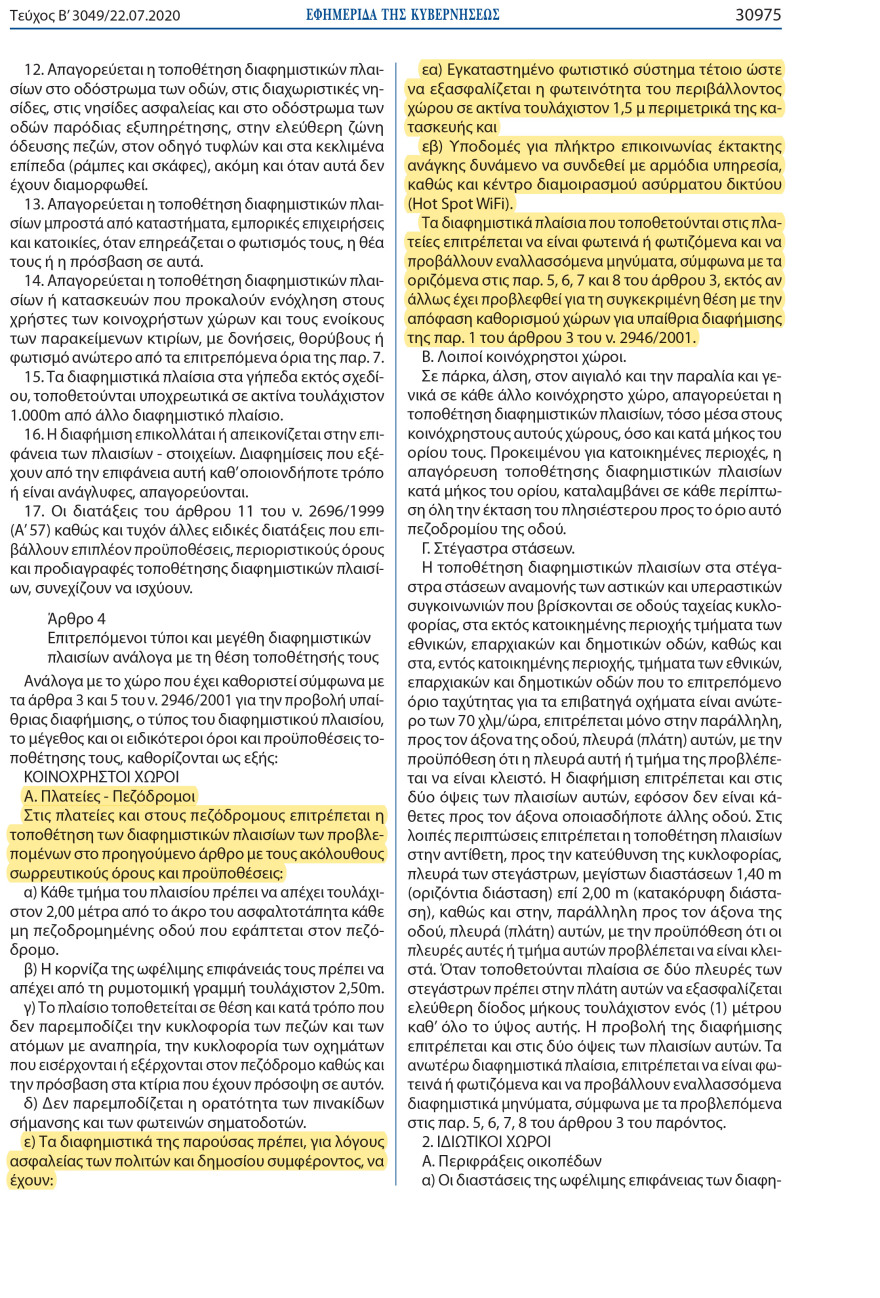 Επιστρέφουν σε πεζόδρομους και πλατείες οι διαφημιστικές πινακίδες-τέρατα