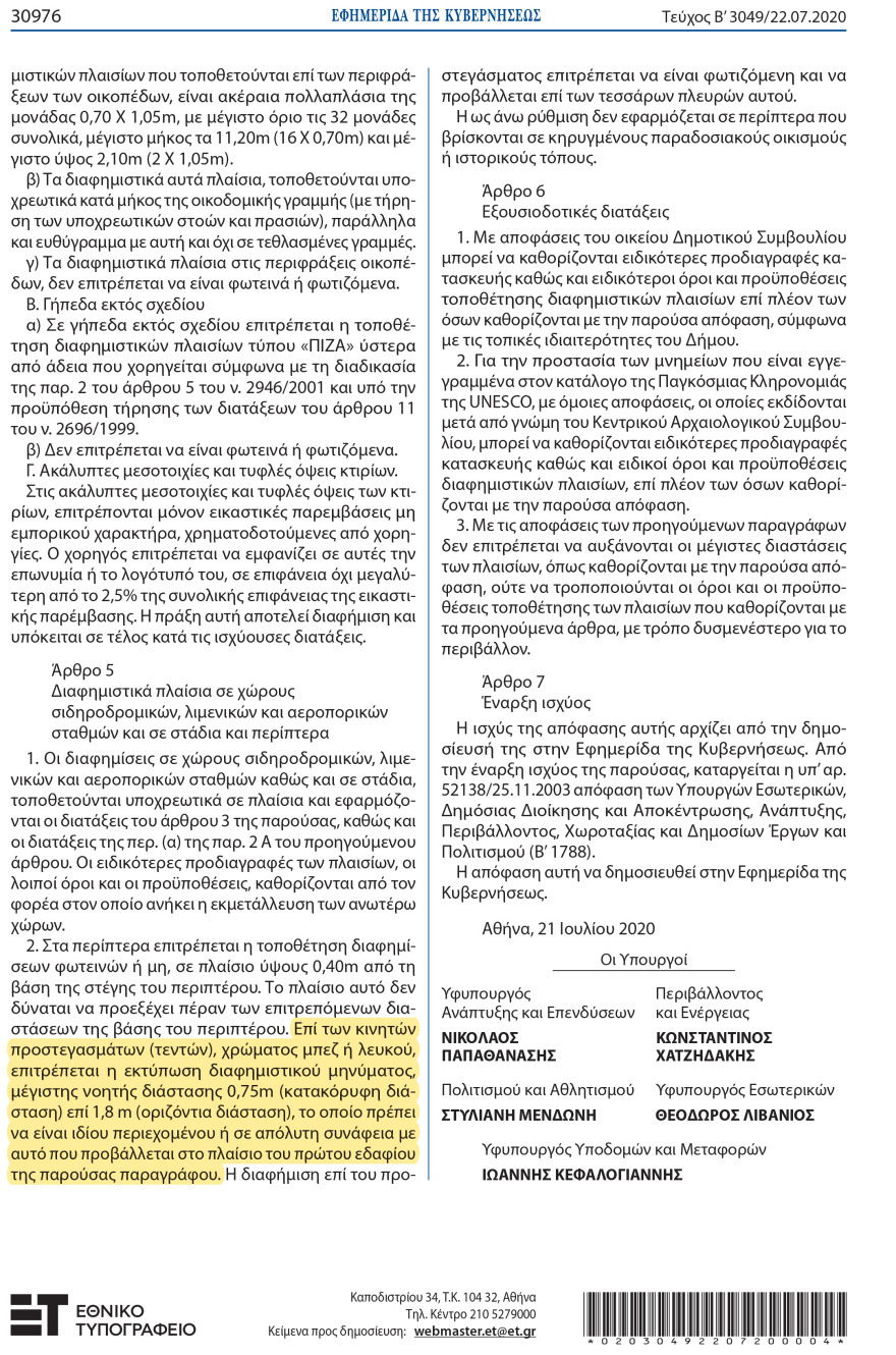 Επιστρέφουν σε πεζόδρομους και πλατείες οι διαφημιστικές πινακίδες-τέρατα