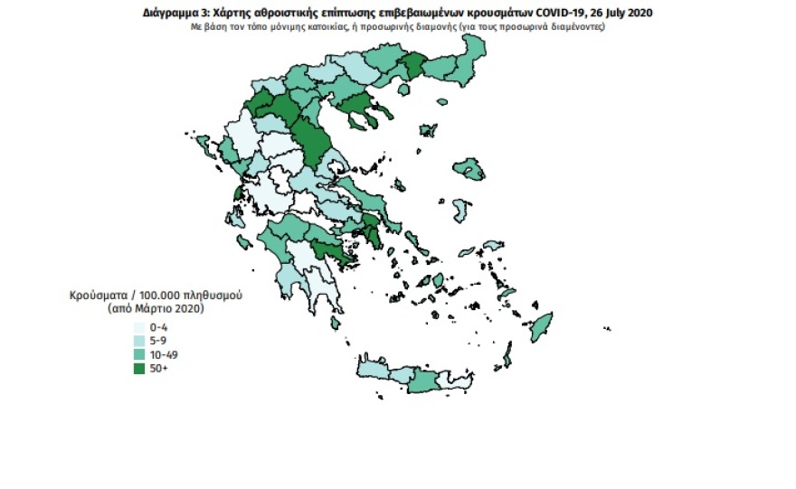Κορωνοϊός: 27 νέα κρούσματα - 7 στην Αττική