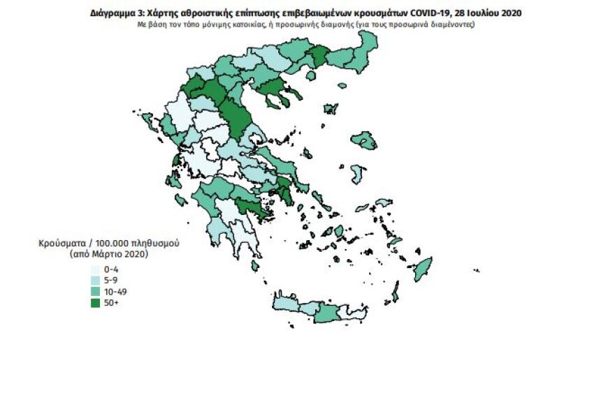 Κορωνοϊός: 52 νέα κρούσματα - Τα 14 στην Αττική