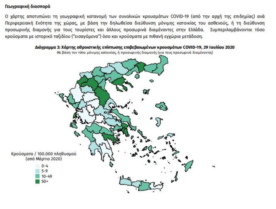 Κορωνοϊός: Αυξημένα και πάλι τα κρούσματα - 57 το τελευταίο 24ωρο - Τα 18 στην Αττική