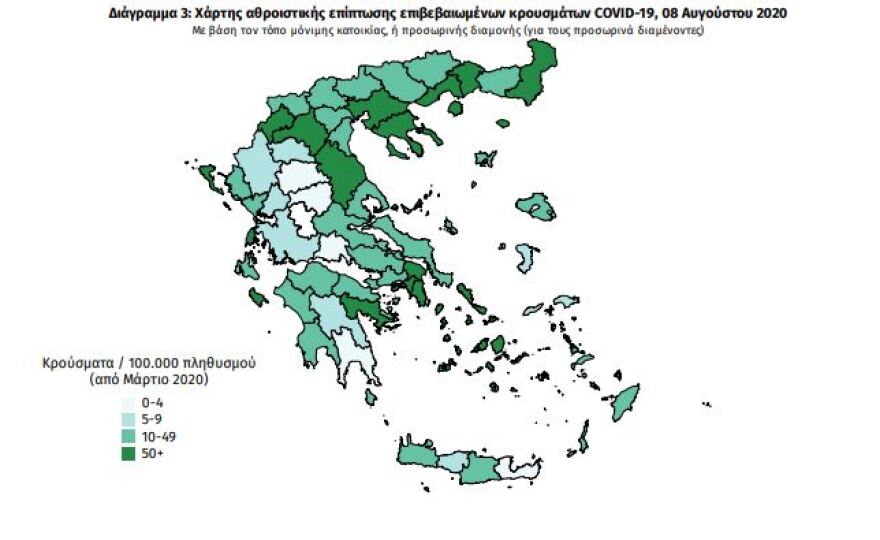 Κορωνοϊός: Στα 152  τα νέα κρούσματα - 43 στη Θεσσαλονίκη, 26 στην Αττική