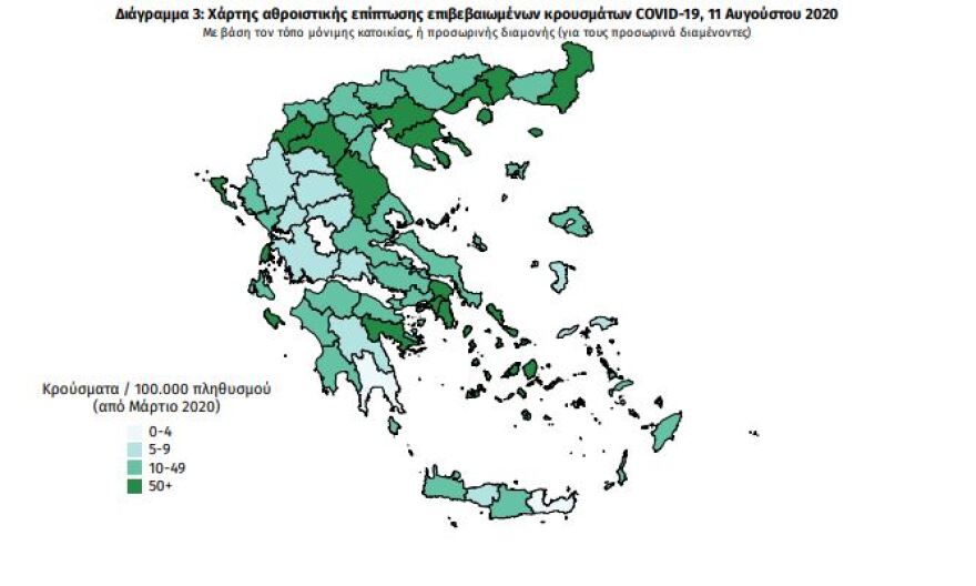 Κορωνοϊός: 196 νέα κρούσματα - Τα 82 στην Αττική