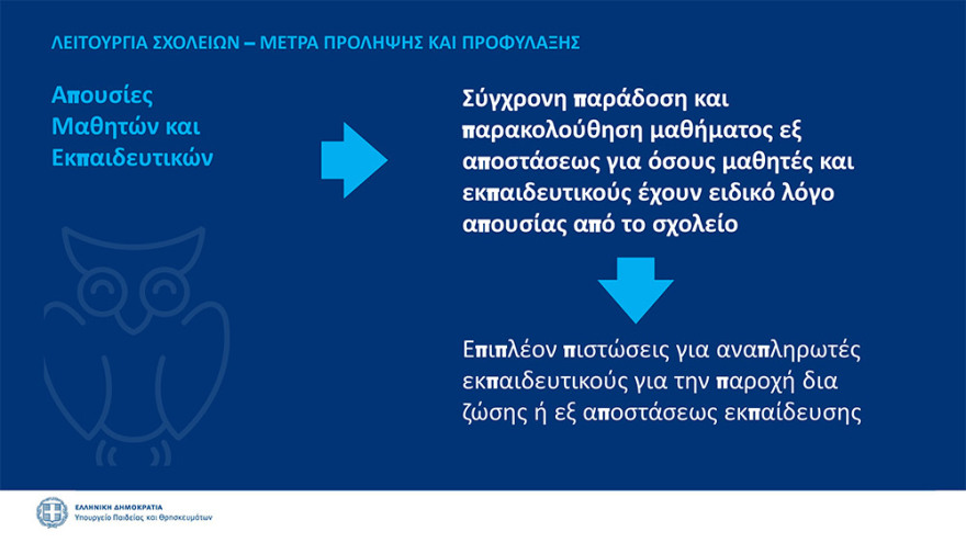 Κεραμέως: Πιθανή παράταση στο άνοιγμα των σχολείων - Την 1η Σεπτεμβρίου οι τελικές αποφάσεις - Δείτε όλα τα μέτρα