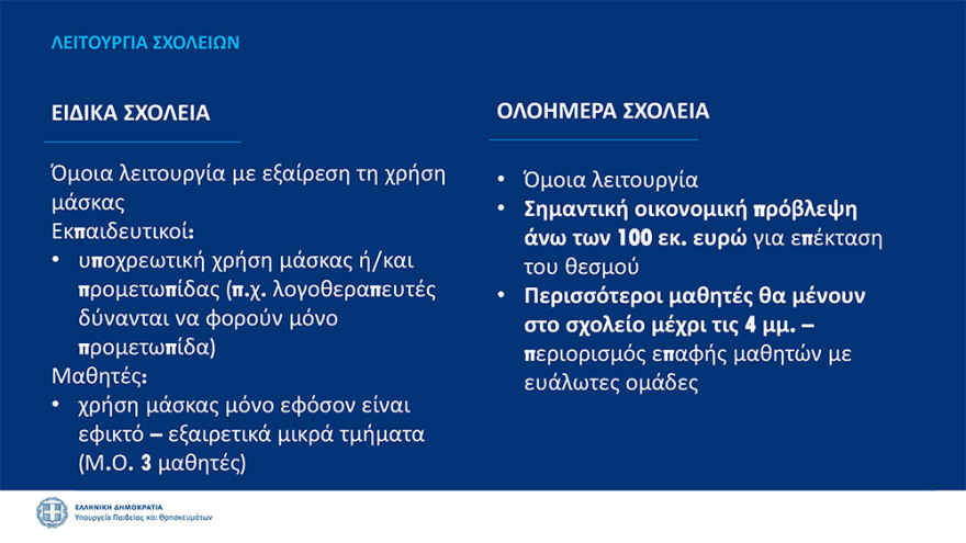 Κεραμέως: Πιθανή παράταση στο άνοιγμα των σχολείων - Την 1η Σεπτεμβρίου οι τελικές αποφάσεις - Δείτε όλα τα μέτρα
