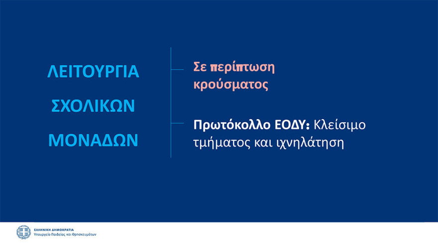 Κεραμέως: Πιθανή παράταση στο άνοιγμα των σχολείων - Την 1η Σεπτεμβρίου οι τελικές αποφάσεις - Δείτε όλα τα μέτρα