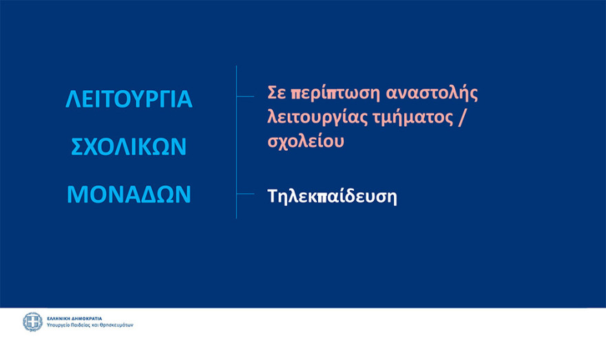 Κεραμέως: Πιθανή παράταση στο άνοιγμα των σχολείων - Την 1η Σεπτεμβρίου οι τελικές αποφάσεις - Δείτε όλα τα μέτρα