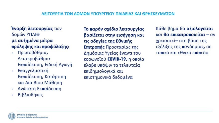 Κεραμέως: Πιθανή παράταση στο άνοιγμα των σχολείων - Την 1η Σεπτεμβρίου οι τελικές αποφάσεις - Δείτε όλα τα μέτρα