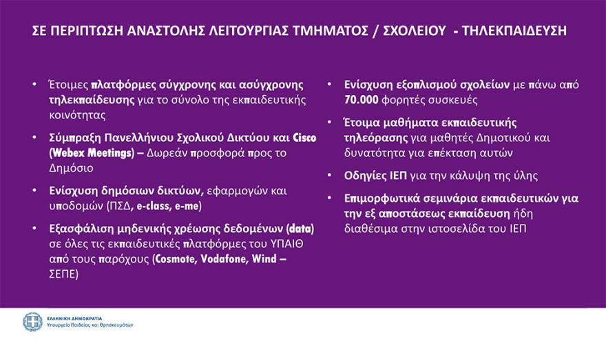 Κεραμέως: Πιθανή παράταση στο άνοιγμα των σχολείων - Την 1η Σεπτεμβρίου οι τελικές αποφάσεις - Δείτε όλα τα μέτρα