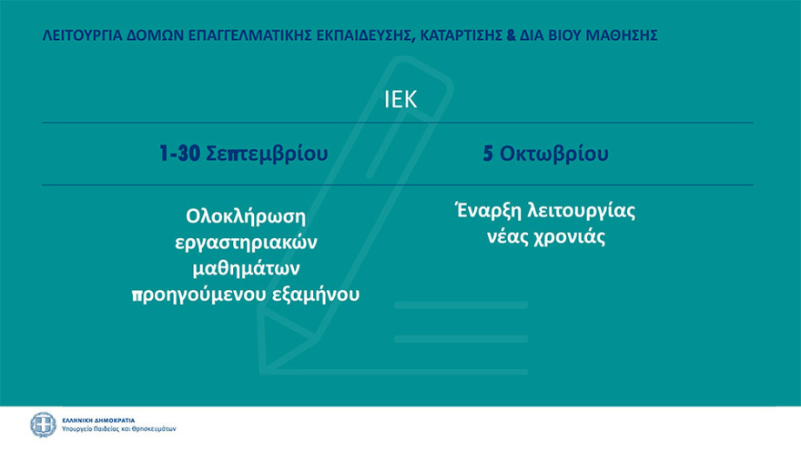 Κεραμέως: Πιθανή παράταση στο άνοιγμα των σχολείων - Την 1η Σεπτεμβρίου οι τελικές αποφάσεις - Δείτε όλα τα μέτρα