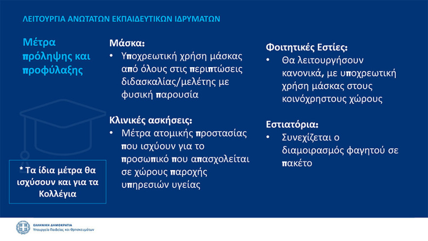 Κεραμέως: Πιθανή παράταση στο άνοιγμα των σχολείων - Την 1η Σεπτεμβρίου οι τελικές αποφάσεις - Δείτε όλα τα μέτρα