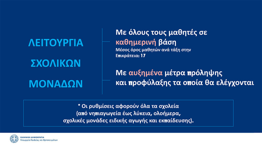 Κεραμέως: Πιθανή παράταση στο άνοιγμα των σχολείων - Την 1η Σεπτεμβρίου οι τελικές αποφάσεις - Δείτε όλα τα μέτρα