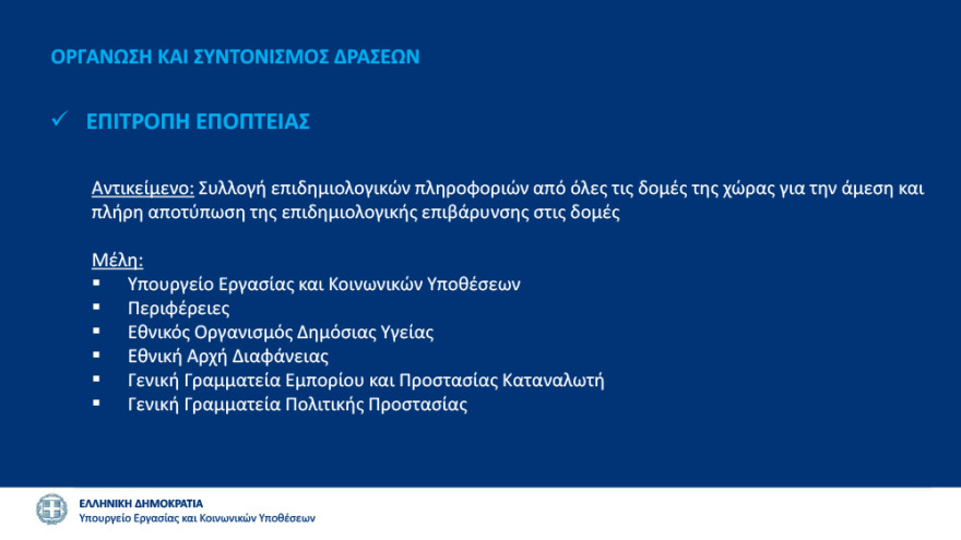 Χαρδαλιάς: Παράταση 14 ημερών για όλα τα περιοριστικά μέτρα