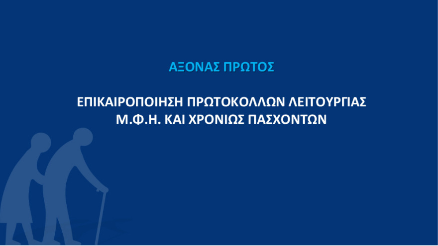 Χαρδαλιάς: Παράταση 14 ημερών για όλα τα περιοριστικά μέτρα