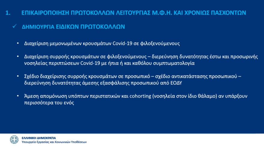 Χαρδαλιάς: Παράταση 14 ημερών για όλα τα περιοριστικά μέτρα