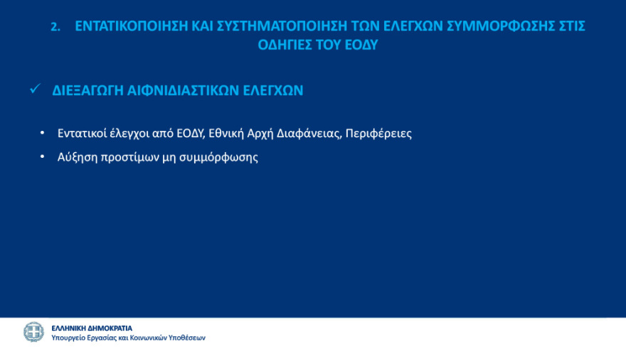Χαρδαλιάς: Παράταση 14 ημερών για όλα τα περιοριστικά μέτρα