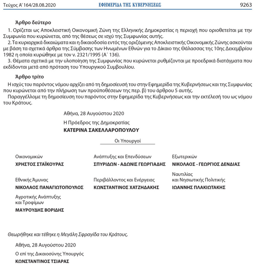 Αυτές είναι οι συμφωνίες της Ελλάδας για ΑΟΖ με Αίγυπτο και Ιταλία 